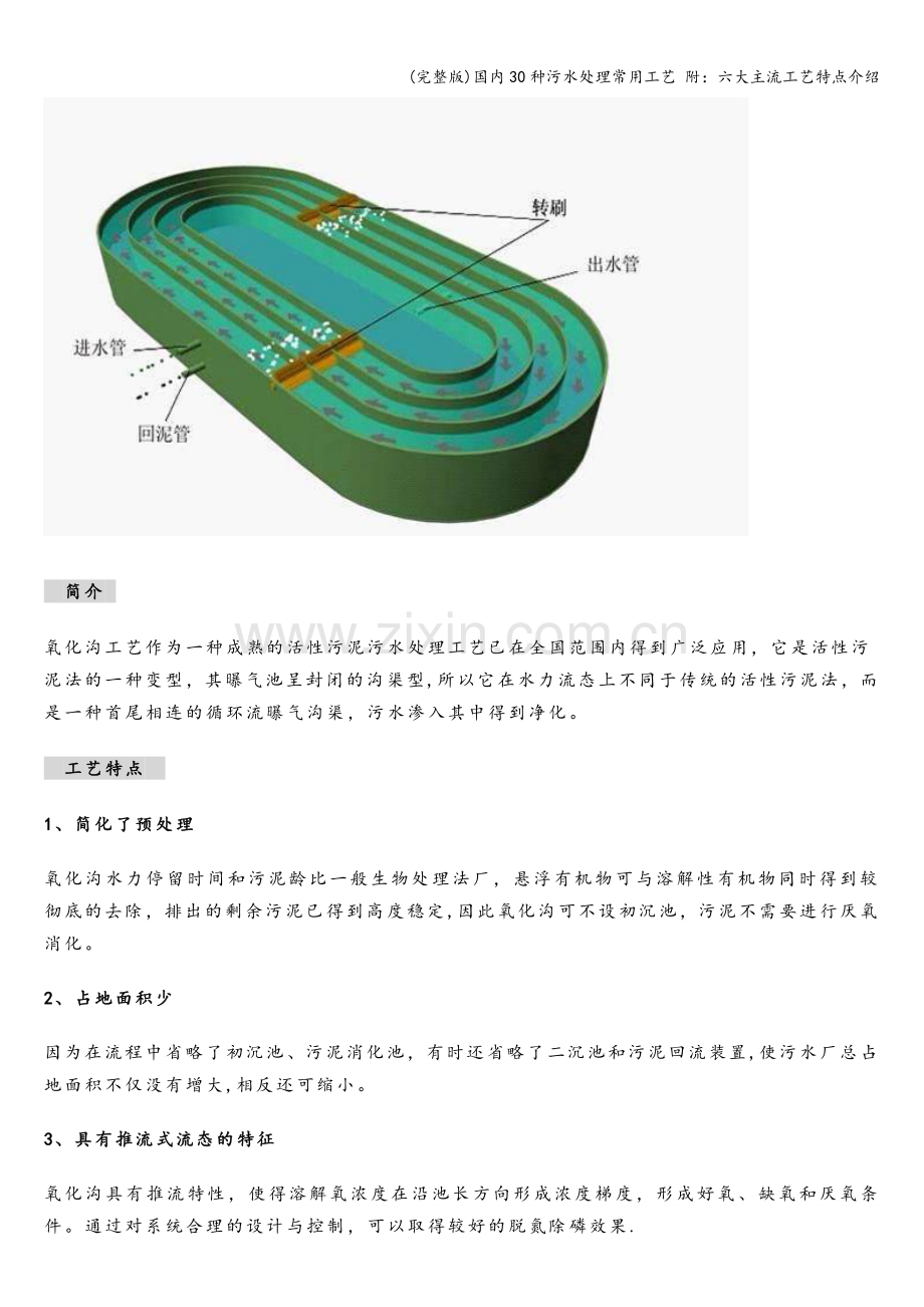 国内30种污水处理常用工艺-附：六大主流工艺特点介绍.doc_第3页