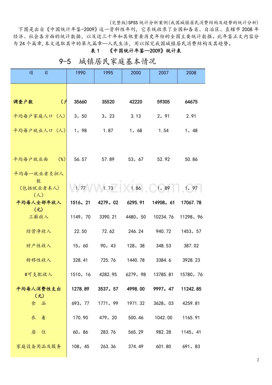 SPSS统计分析案例(我国城镇居民消费结构及趋势的统计分析).doc_第2页