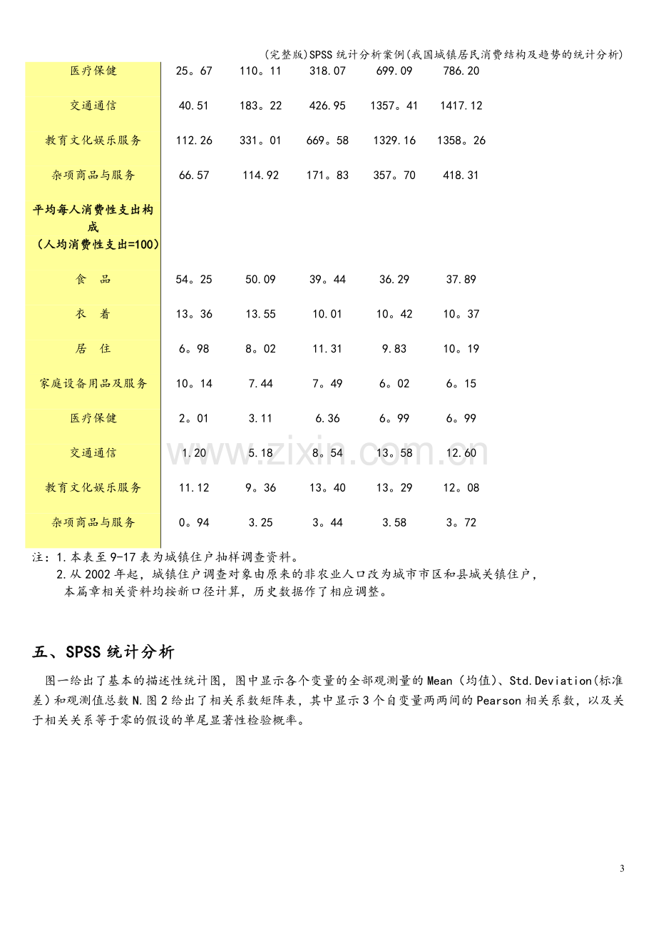 SPSS统计分析案例(我国城镇居民消费结构及趋势的统计分析).doc_第3页