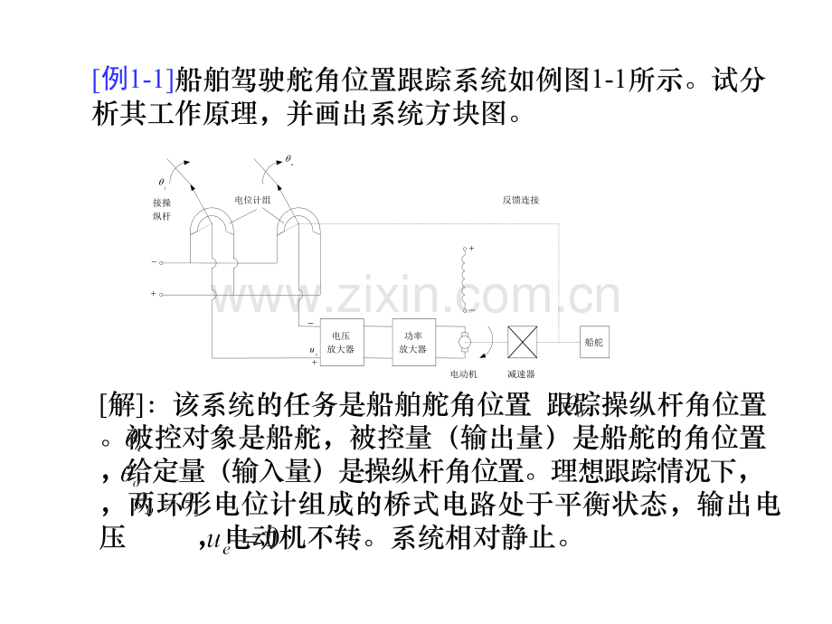 [例1-1]船舶驾驶舵角位置跟踪系统如例图1-1所示试分析.ppt_第1页