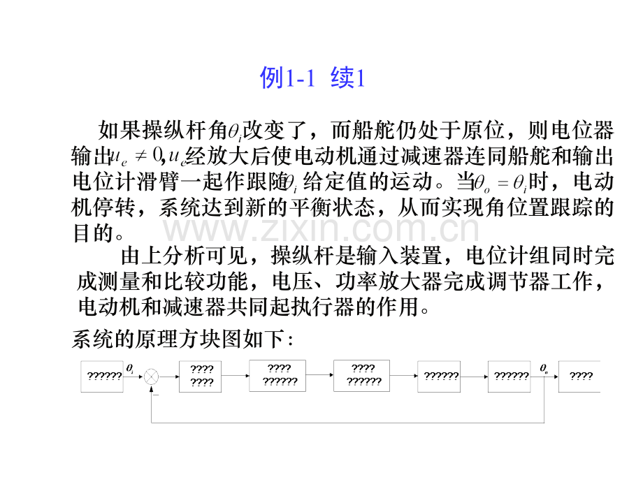 [例1-1]船舶驾驶舵角位置跟踪系统如例图1-1所示试分析.ppt_第2页