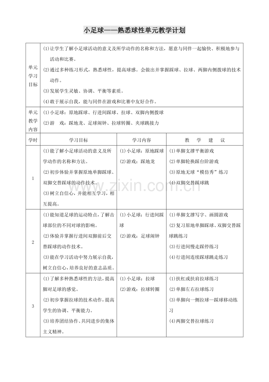 (二年级)体育小足球《踩球》教学设计.doc_第1页