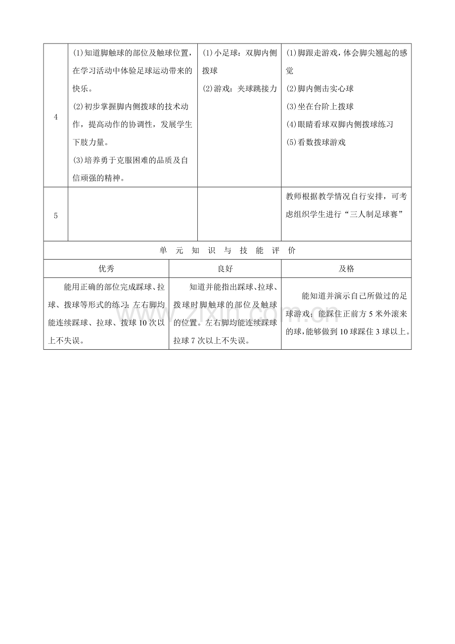 (二年级)体育小足球《踩球》教学设计.doc_第2页