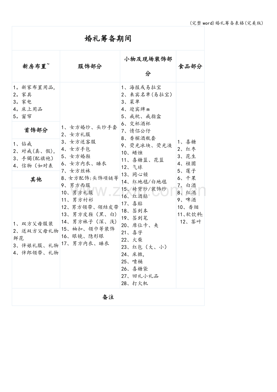 婚礼筹备表格.doc_第1页