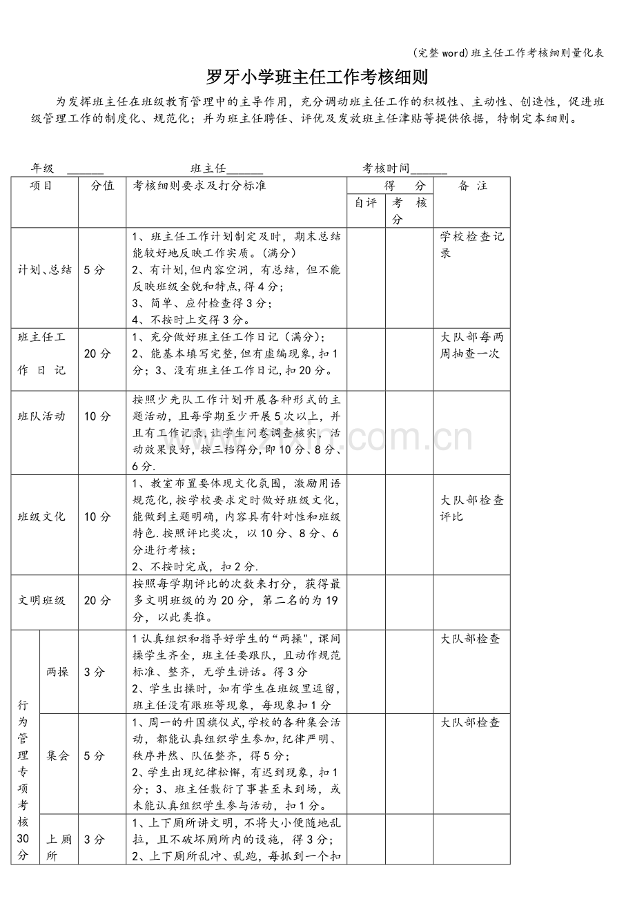 班主任工作考核细则量化表.doc_第1页