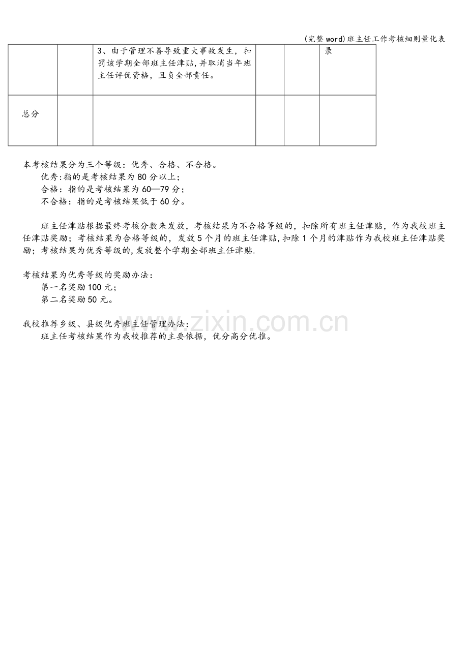 班主任工作考核细则量化表.doc_第3页