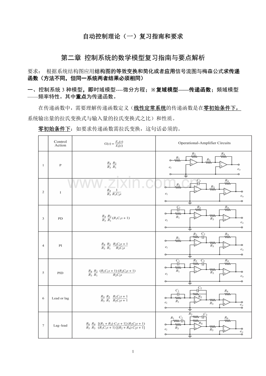 自动控制原理复习总结.doc_第1页