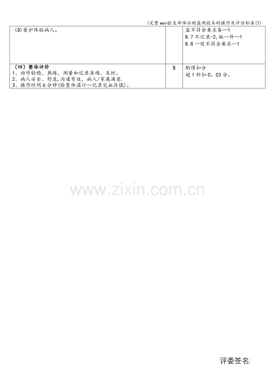 生命体征的监测技术的操作及评分标准(1).doc_第2页