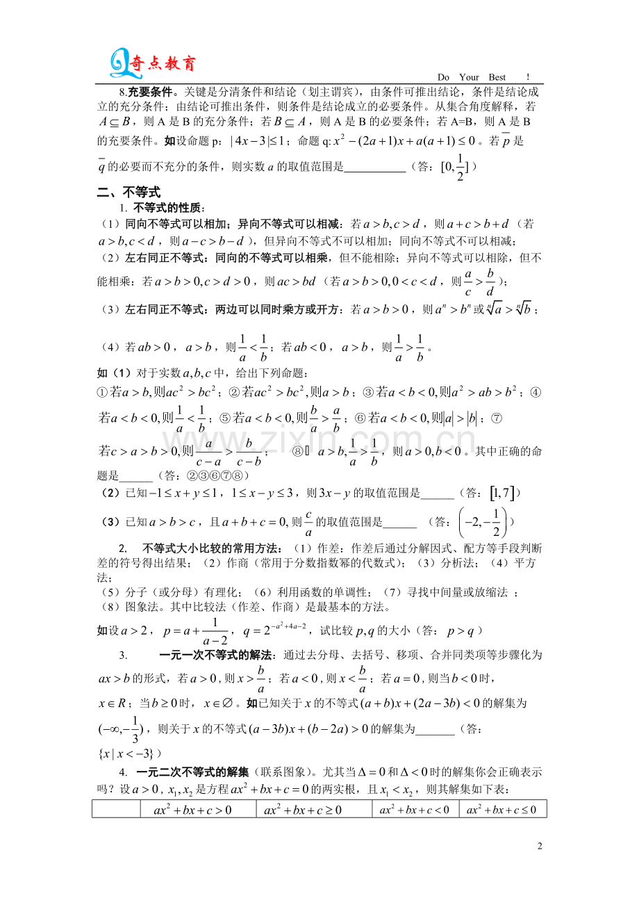 上海高一数学上知识点例题总结.pdf_第2页