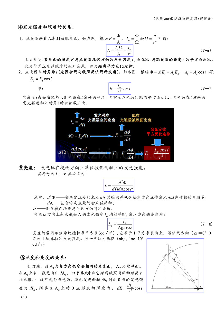 建筑物理复习(建筑光).doc_第2页