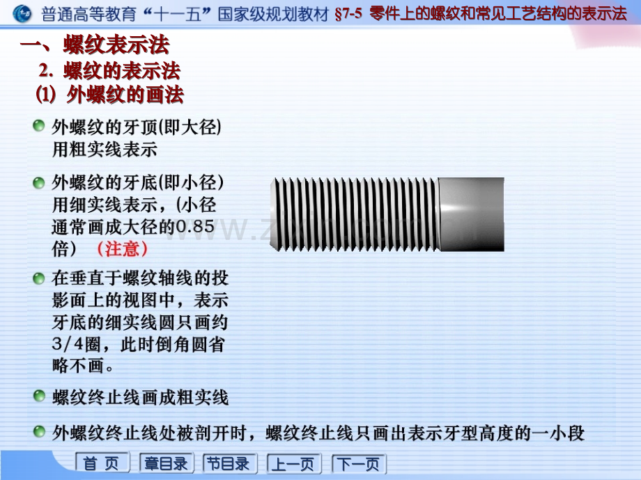 螺纹的表示法(ppt文档).ppt_第2页