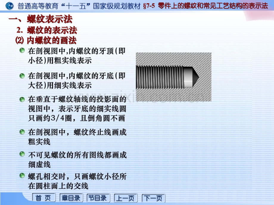 螺纹的表示法(ppt文档).ppt_第3页