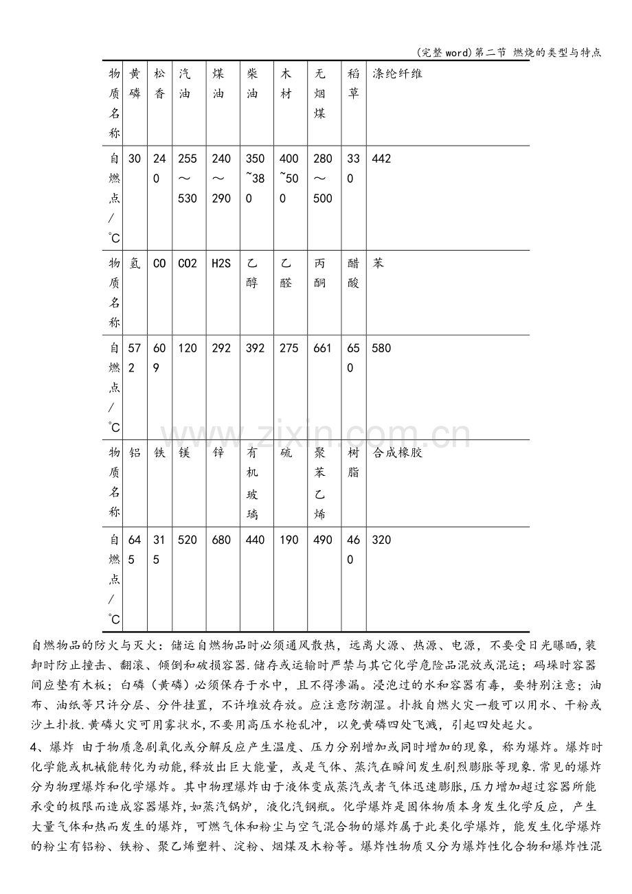 第二节-燃烧的类型与特点.doc_第2页