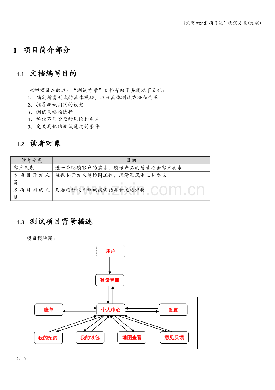 项目软件测试方案(定稿).doc_第3页