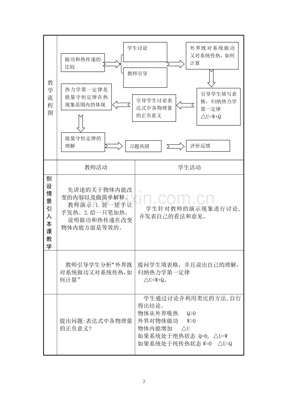 热力学第一定律教案设计.doc_第2页