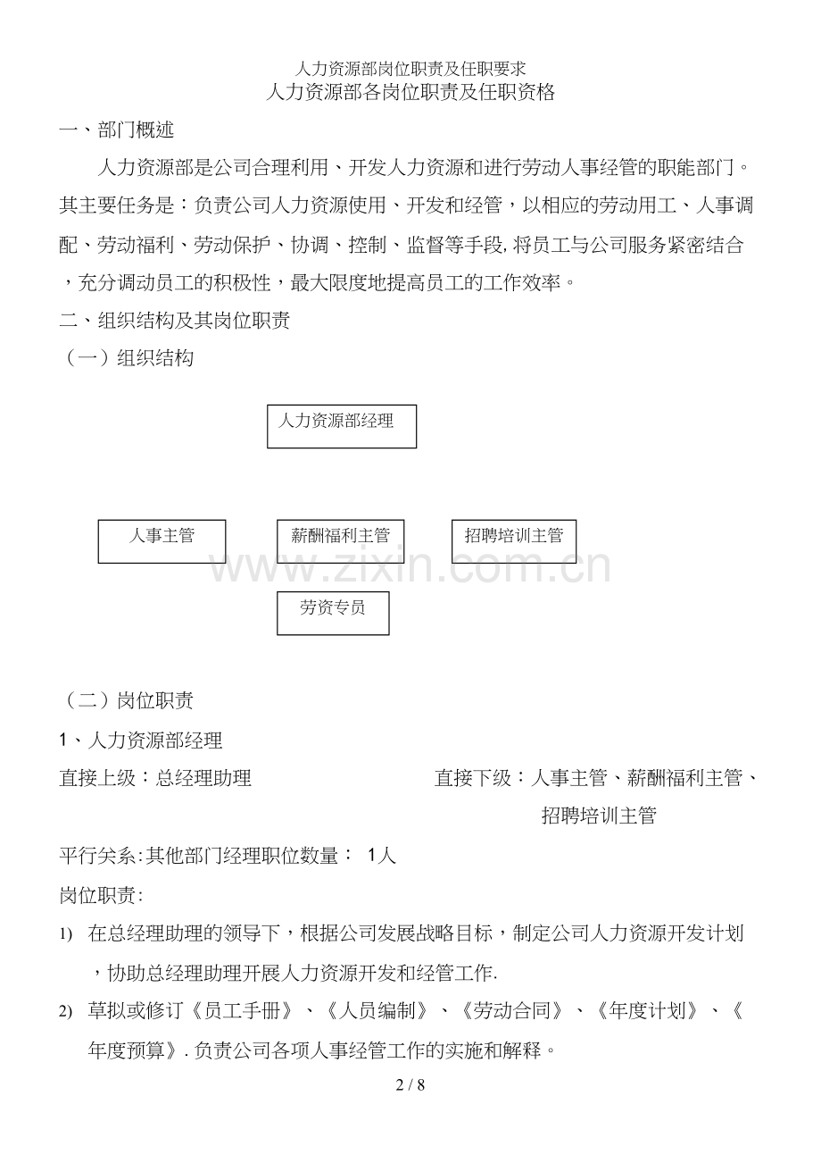 人力资源部岗位职责及任职要求.docx_第2页