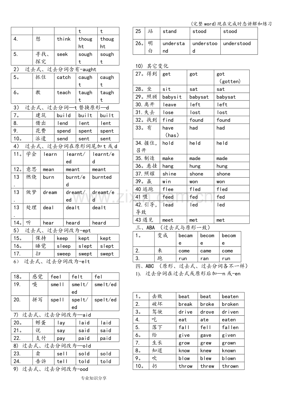 现在完成时态讲解和练习.doc_第2页