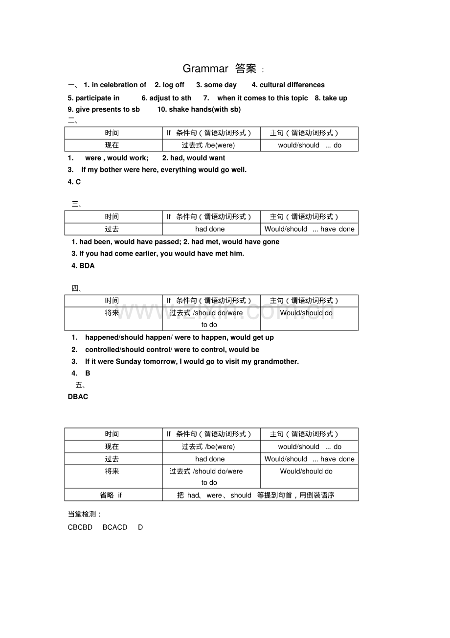 高二英语选修6Unit3module6Grammar答案.pdf_第1页