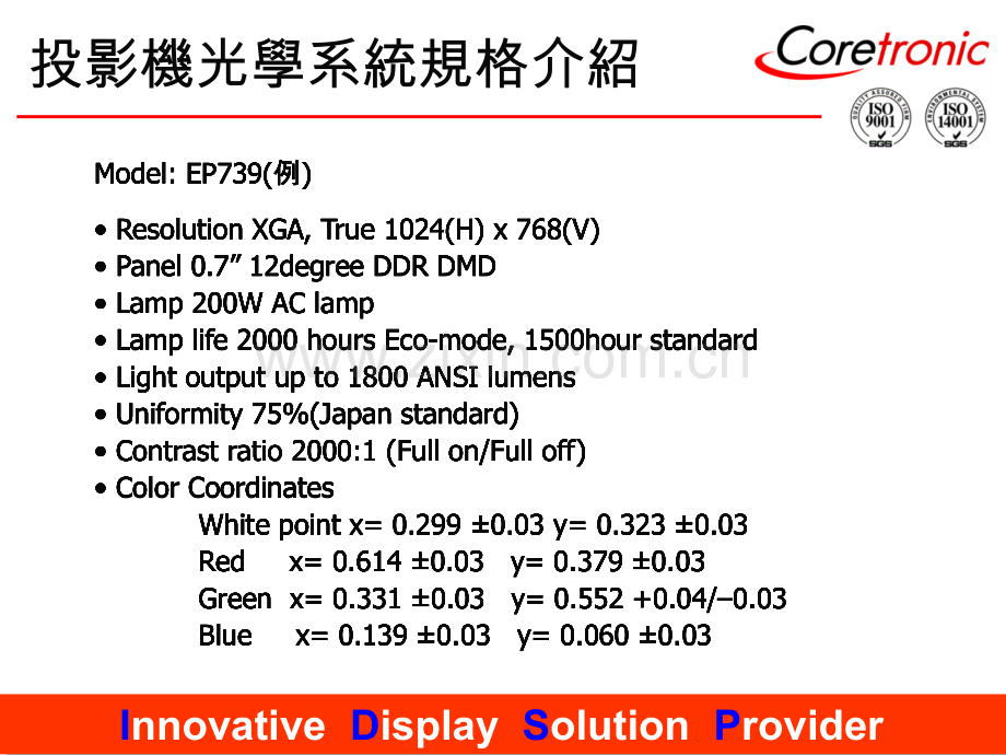 投影机光学系统介绍.ppt_第3页