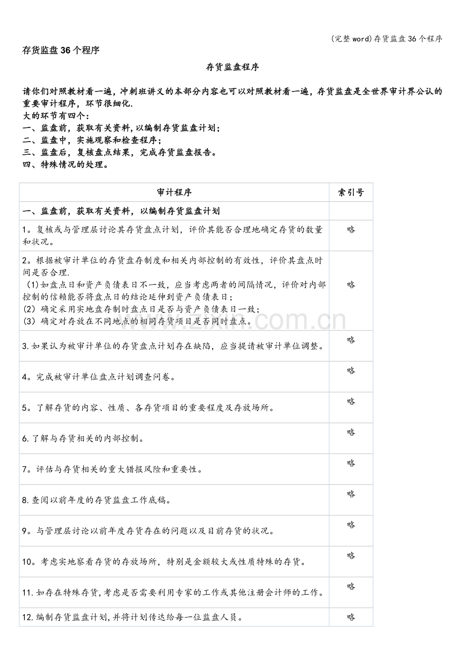 存货监盘36个程序.doc_第1页