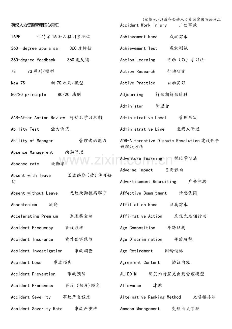 人力资源常用英语词汇.doc_第1页