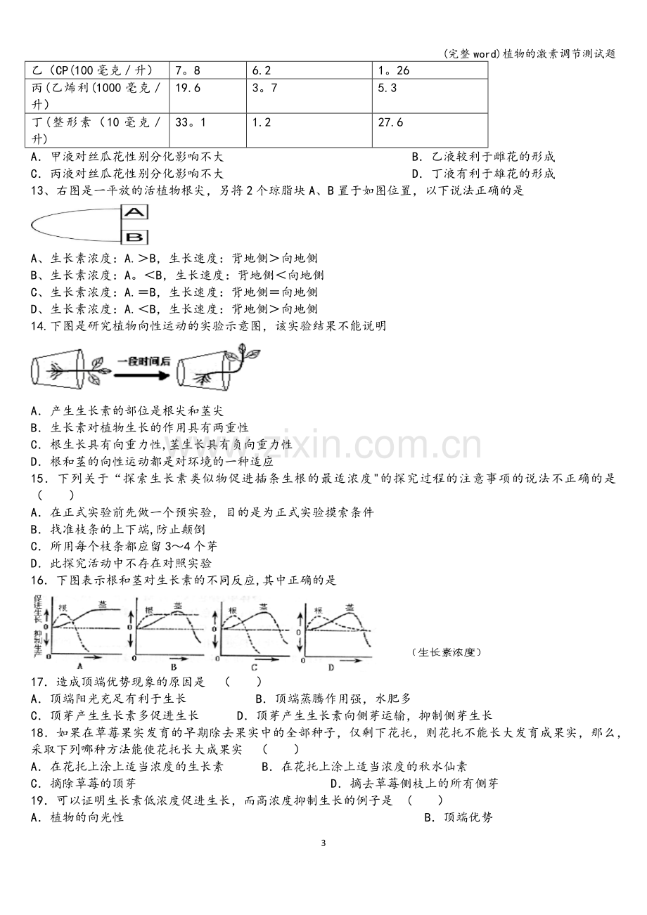 植物的激素调节测试题.doc_第3页