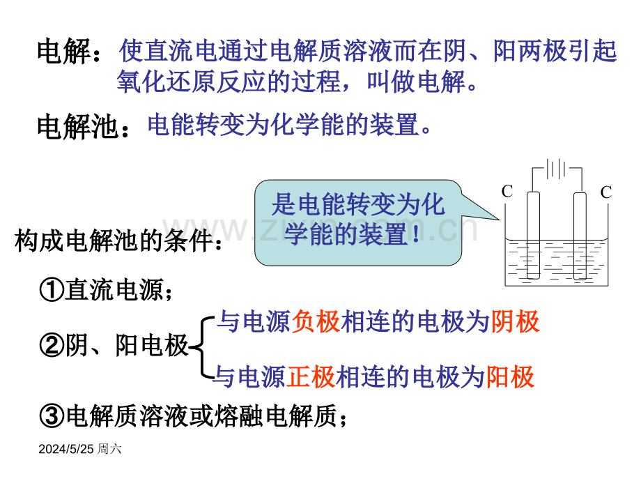 电解(ppt文档).ppt_第2页