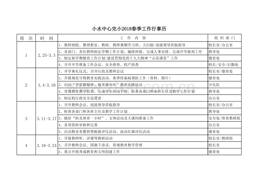 2018春季学校工作行事历.xls_第1页