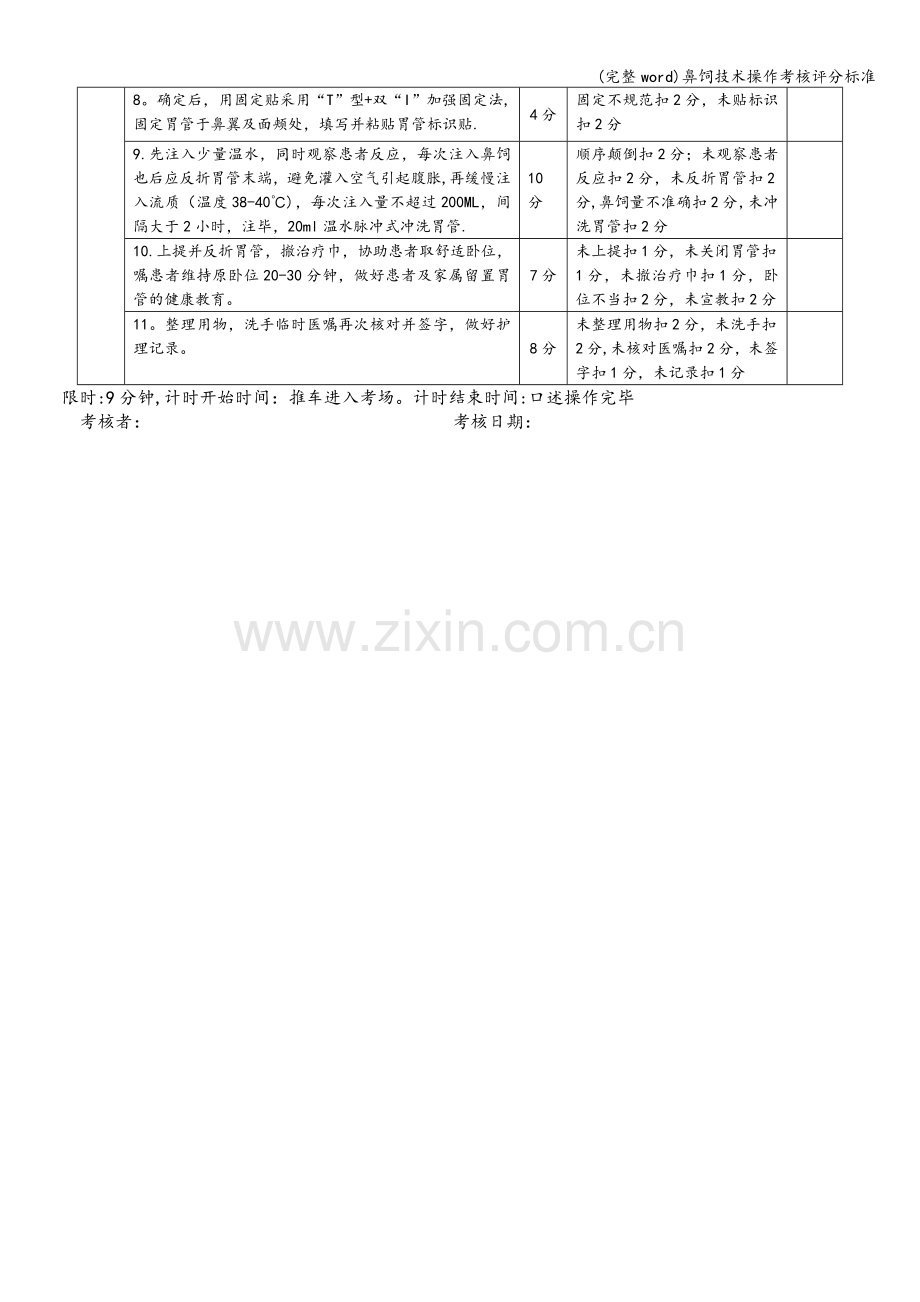 鼻饲技术操作考核评分标准.doc_第2页