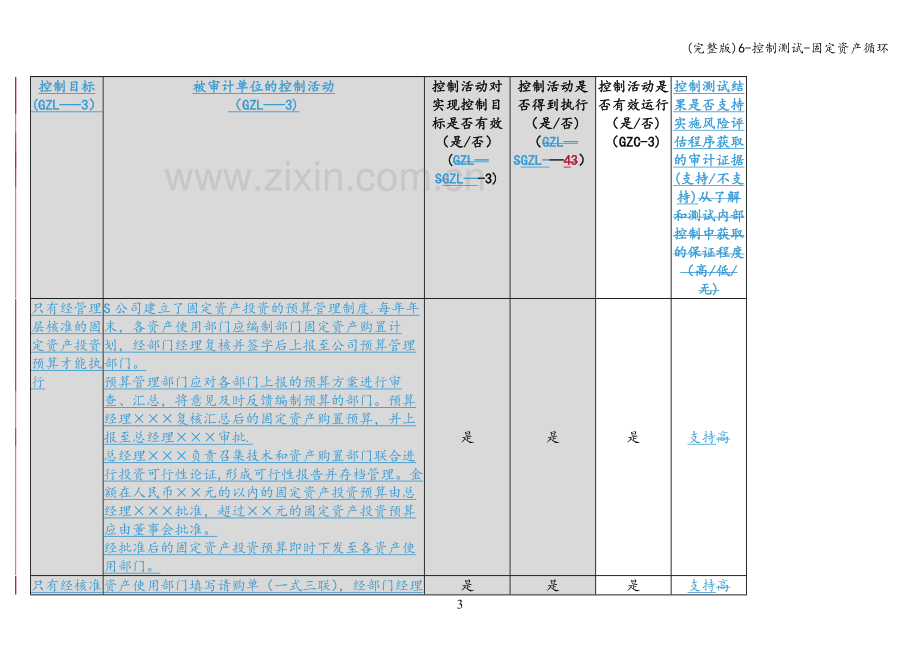 6-控制测试-固定资产循环.doc_第3页