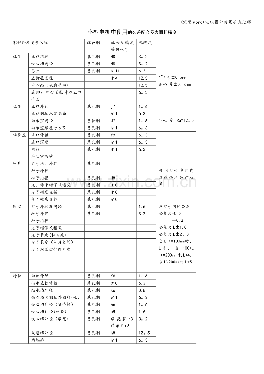 电机设计常用公差选择.doc_第1页