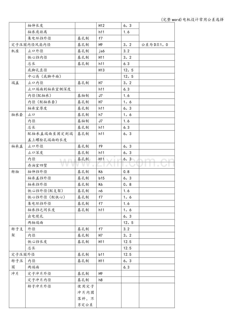 电机设计常用公差选择.doc_第2页