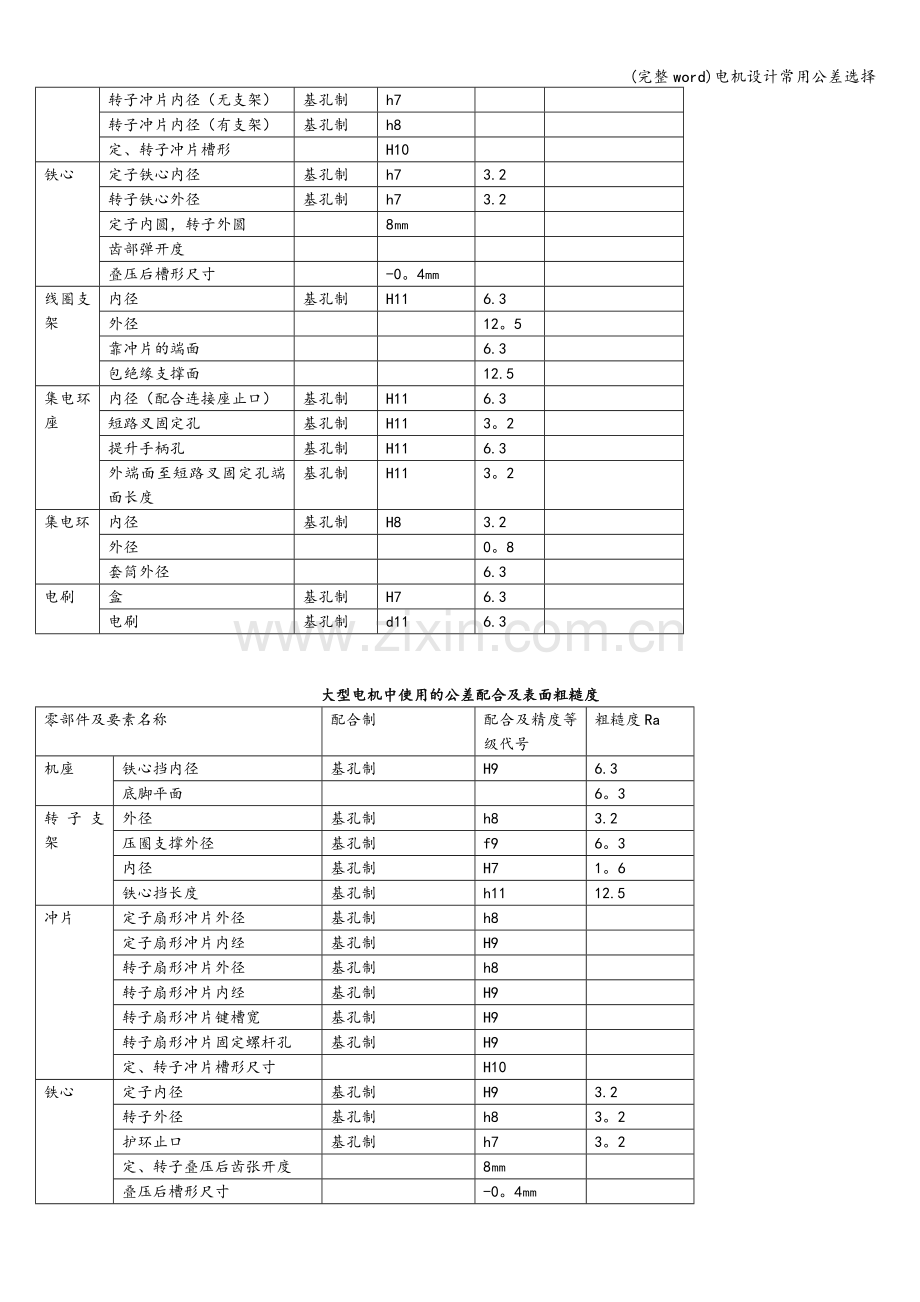 电机设计常用公差选择.doc_第3页