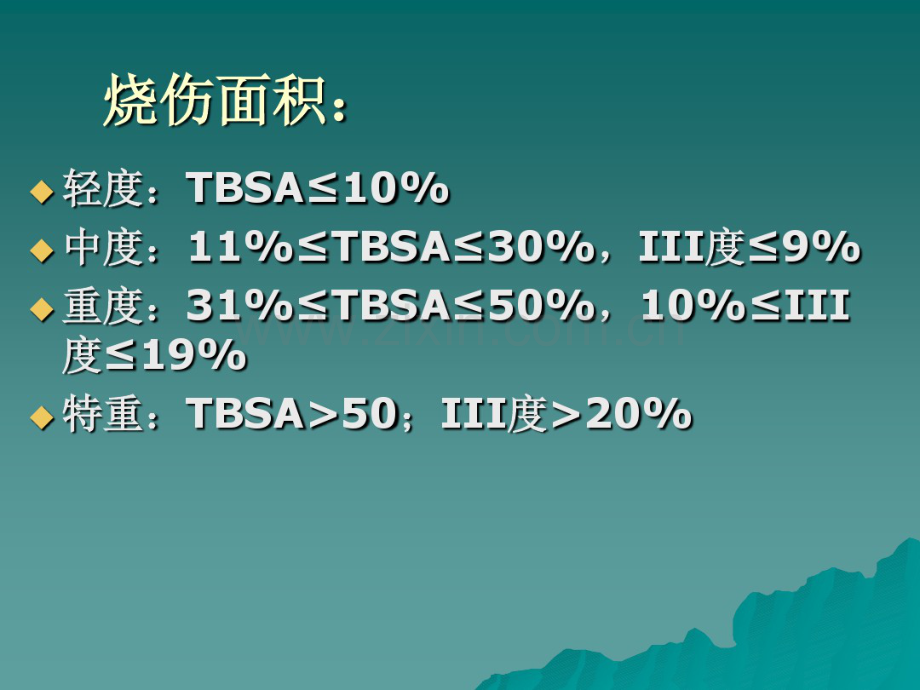 烧伤的急救与后送.pdf_第3页