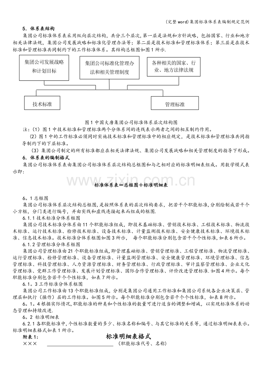 集团标准体系表编制规定范例.doc_第2页