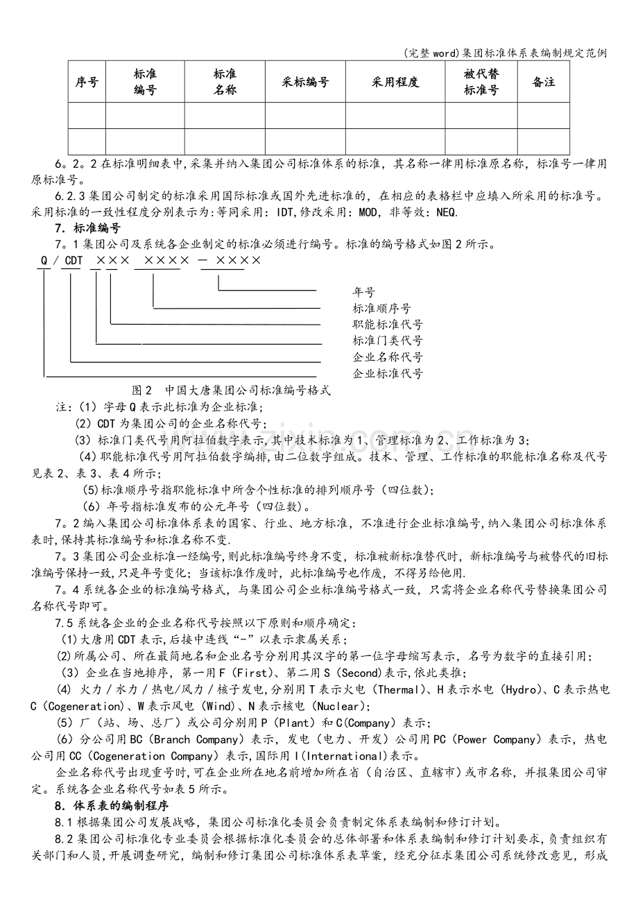 集团标准体系表编制规定范例.doc_第3页