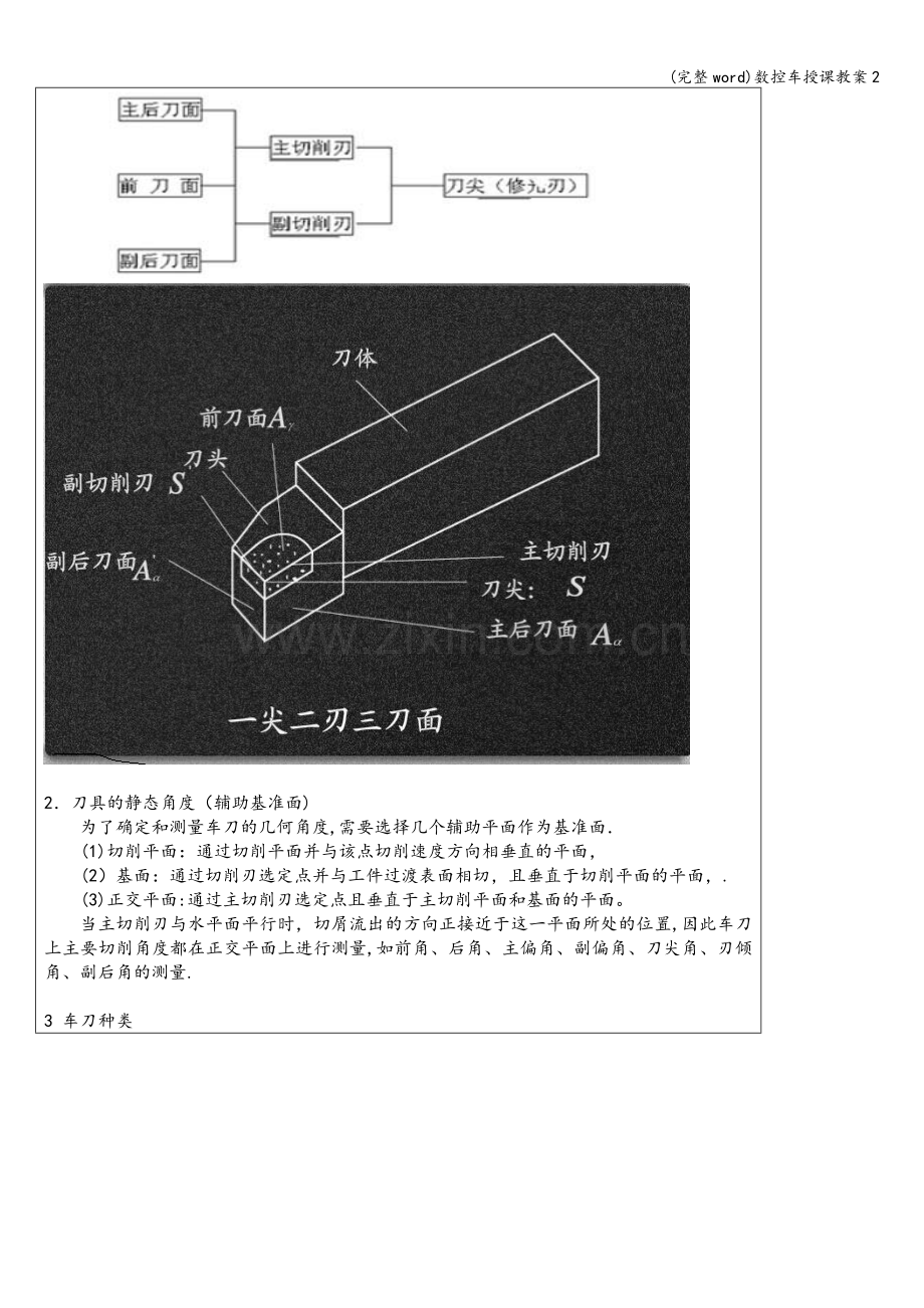 数控车授课教案2.doc_第3页