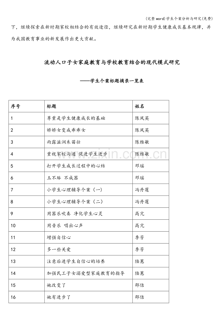 学生个案分析与研究.doc_第2页