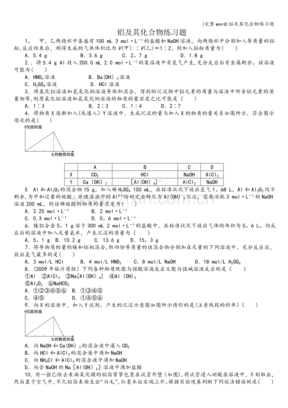 铝及其化合物练习题.doc_第1页