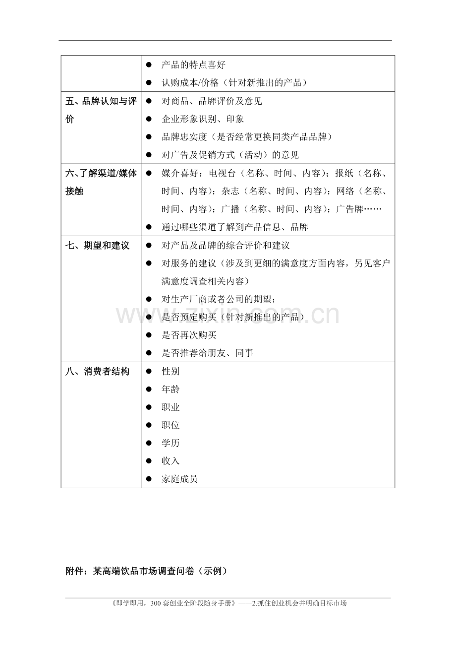 16.消费者市场调查问卷(通用版).doc_第2页