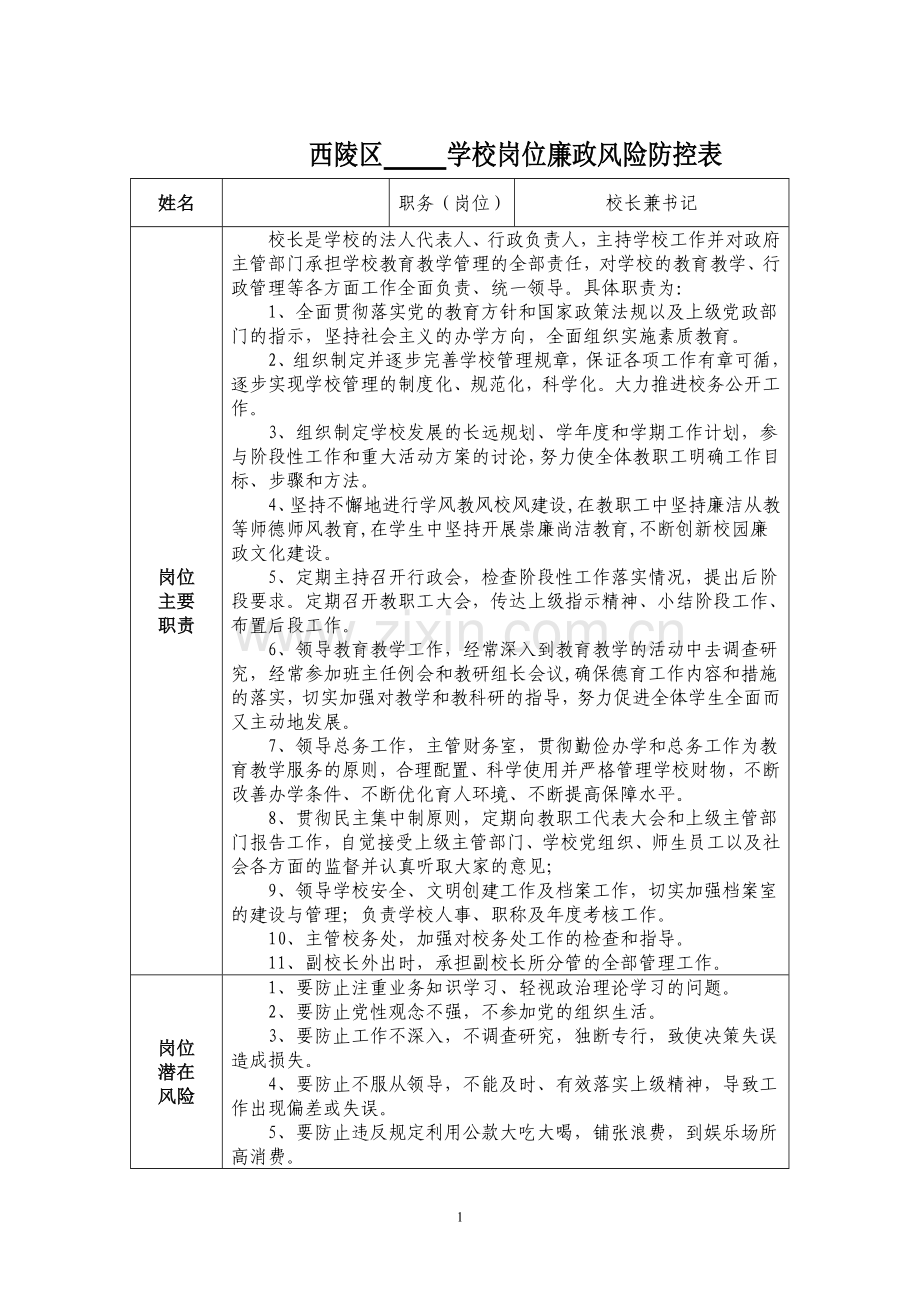 校长廉政风险防控.doc_第1页