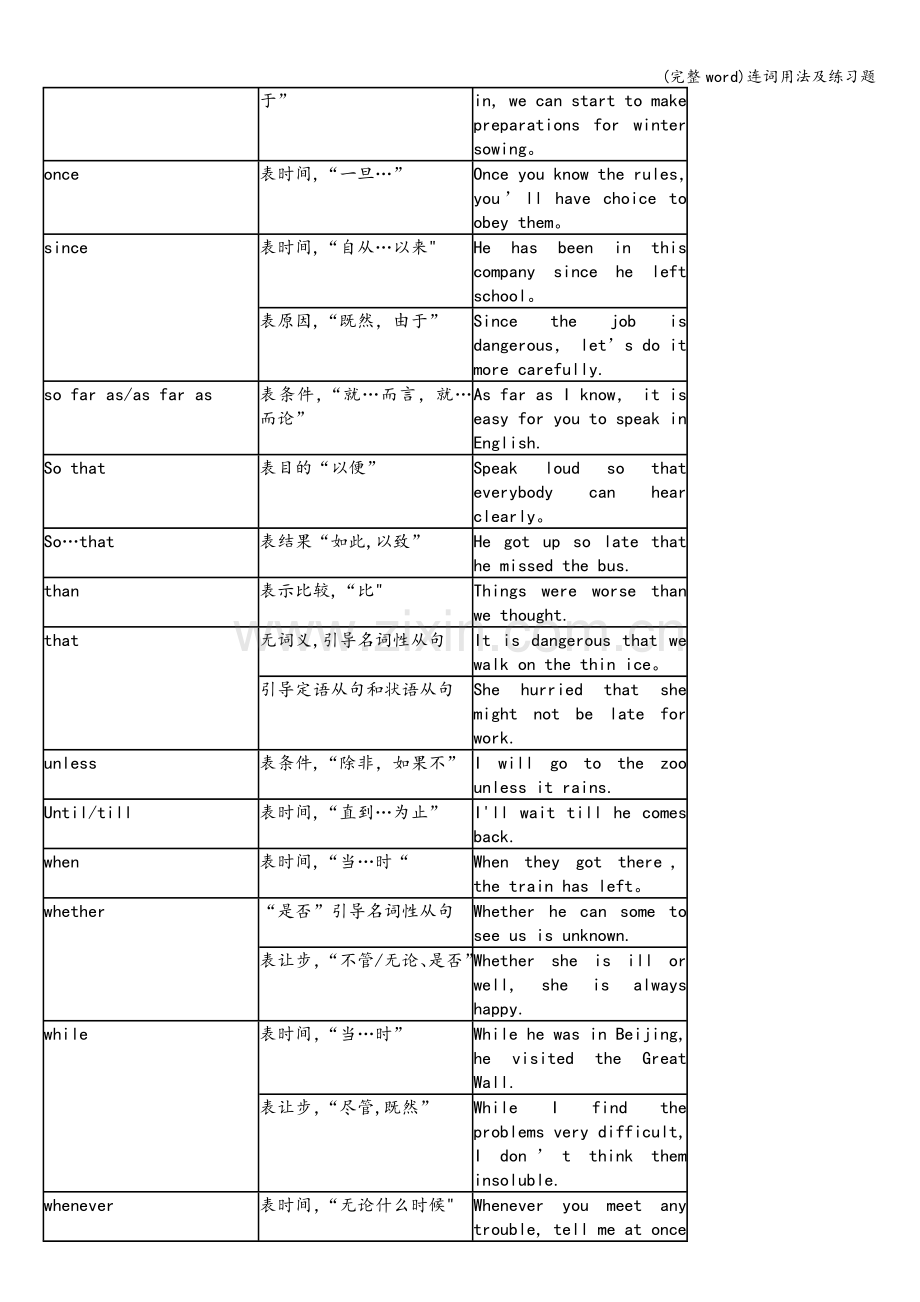 连词用法及练习题.doc_第3页