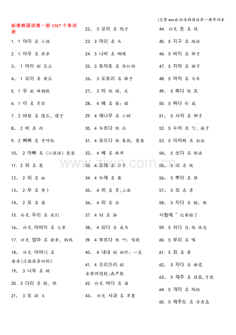 标准韩国语第一册单词表.doc_第1页