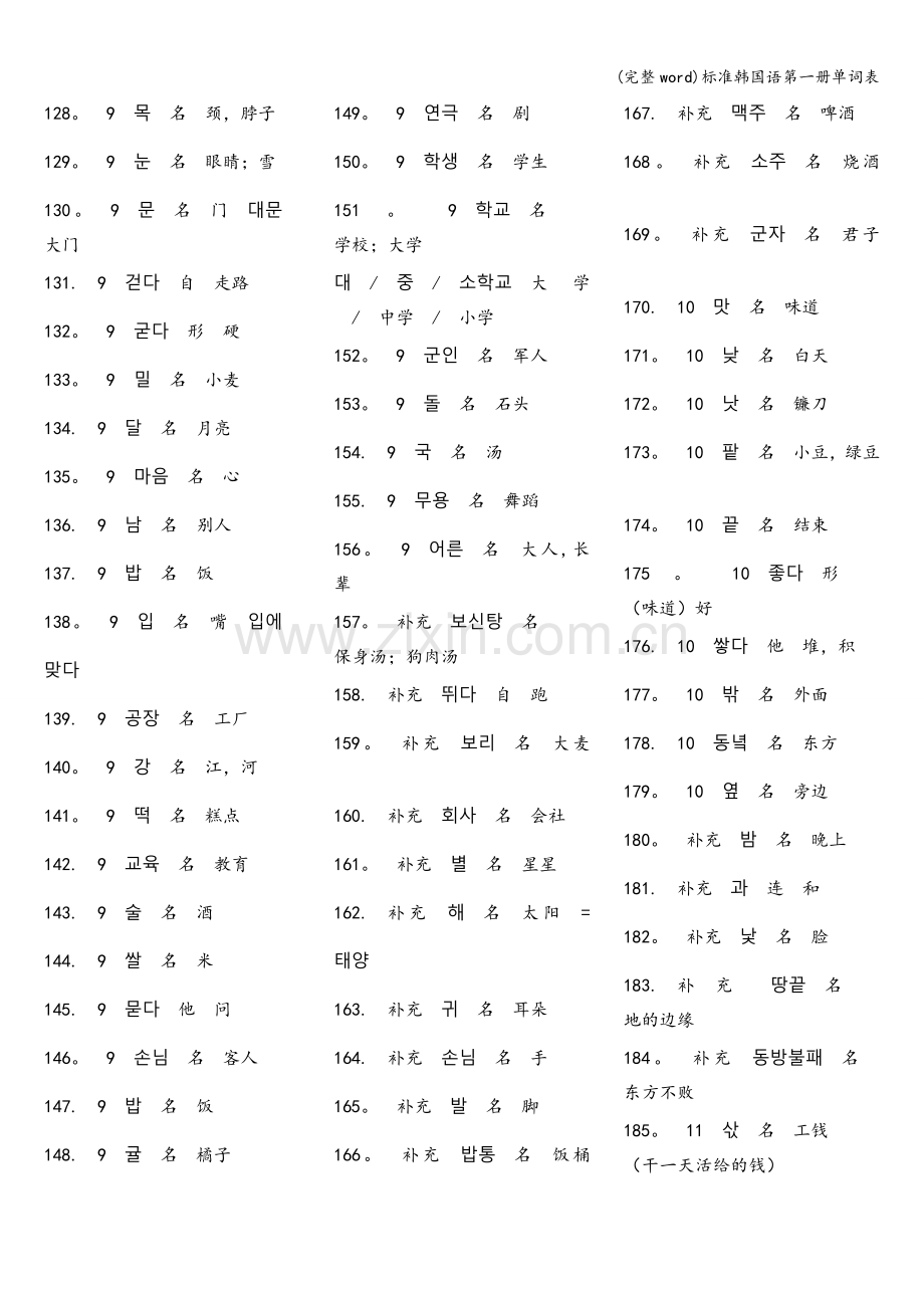 标准韩国语第一册单词表.doc_第3页