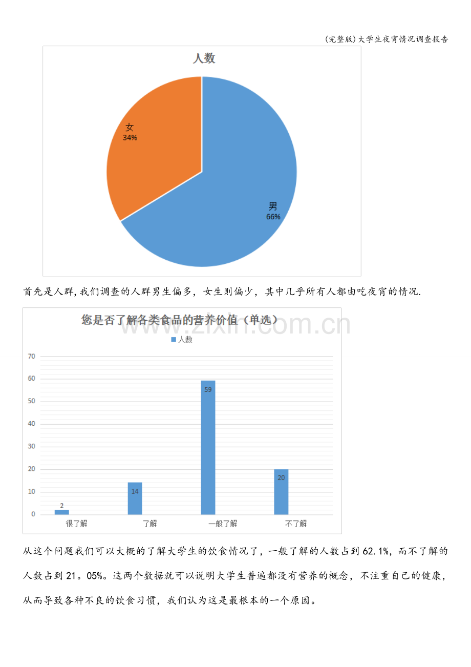 大学生夜宵情况调查报告.doc_第2页