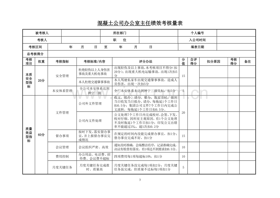 混凝土搅拌站绩效评分考核表格全套-本科论文.doc_第3页