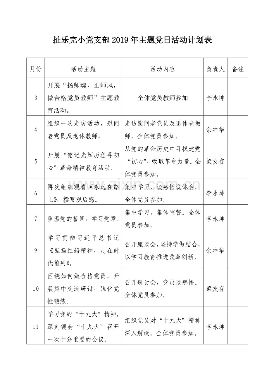 扯乐完小党支部2019年主题党日活动计划表.doc_第1页