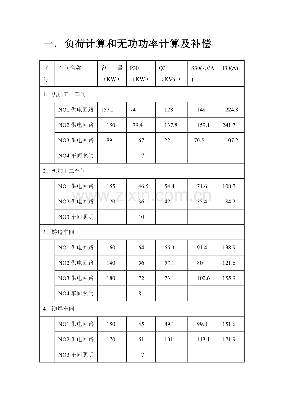 供配电技术课程设计-某机修厂车间配电系统设计.docx_第3页