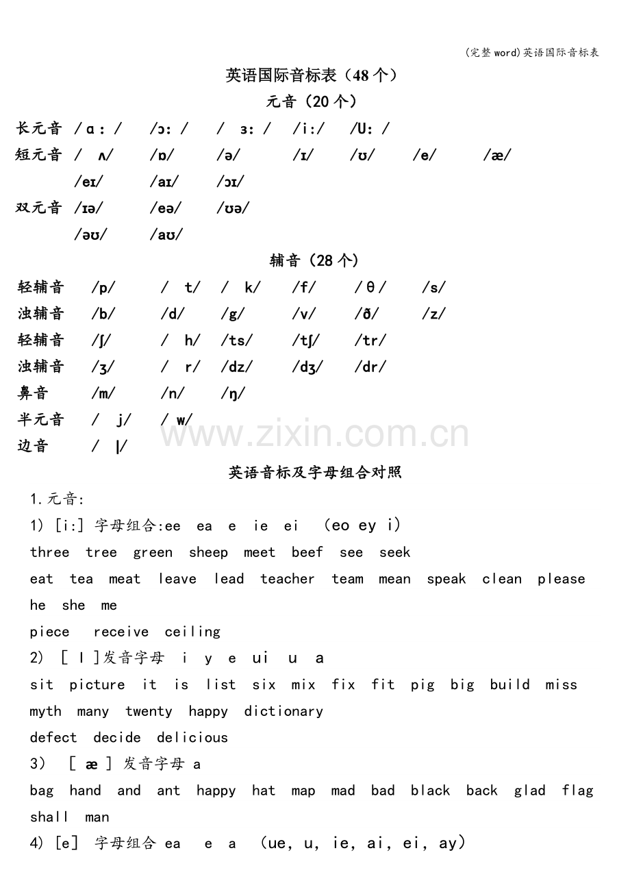 英语国际音标表.doc_第1页