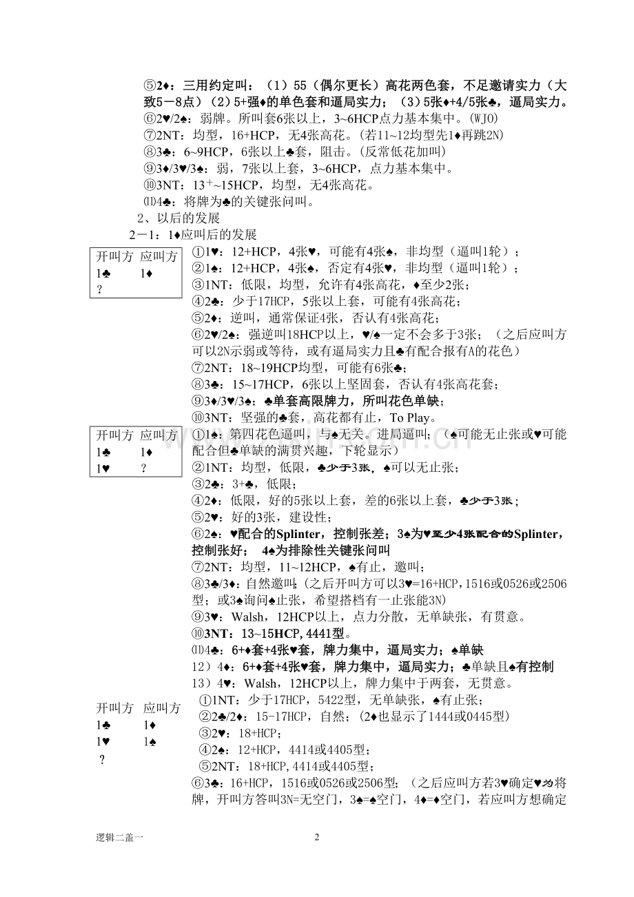 桥牌玩法冰火二盖一体系叫牌法.doc_第2页